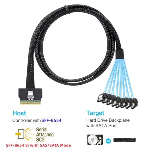 Cable SlimSAS Host/RAID a SATA 0.5M Negro miniatura 3