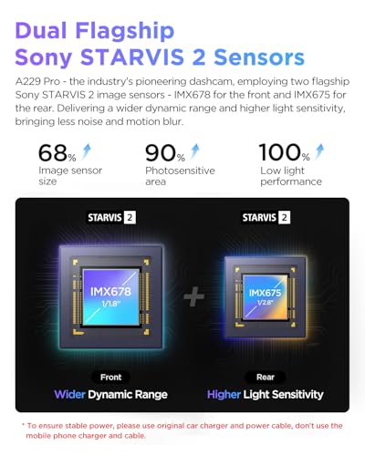 VIOFO A229 Pro 3 Channel 4K HDR Dash Cam, Dual STARVIS 2 Sensors IMX678 & IMX675, 4K+2K+1080P Front Inside and Rear Triple Car Camera, 5GHz WiFi GPS, Voice Control, 24H Parking Mode (A229 PRO 3CH)