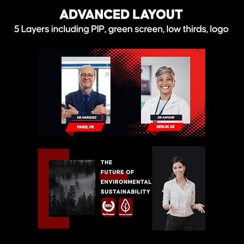 Osee GoStream Deck HDMI Pro Live Streaming Multi Camera Video Mixer Switcher with NDI Updatable - Image 5