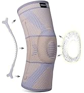 KUBAO Knee Braces for Knee Pain, Knee Compression Sleeve Support for Knee Pain, Running, Work Out...