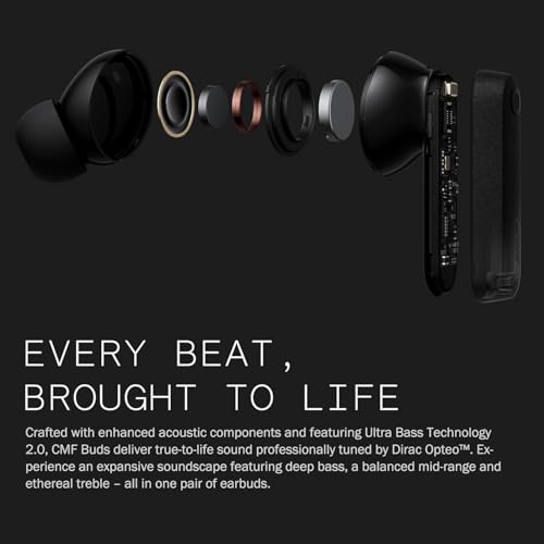 Image of CMF Buds with 45 dB ANC, Ultra Bass Technology & Upto 61 Hours of Battery Life Bluetooth Headset,4HD Mics,USB-C Charging Case,13mm Drivers,Water Resistant,Easy Use for iPhone,Apple Compatible (Black)