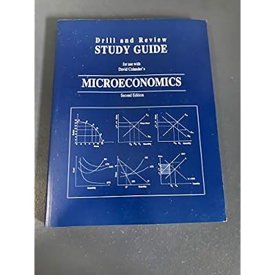 Microeconomics Drill & Review