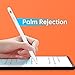 Stylus for iPad 2018-2025, Uogic Pen with Bluetooth, Battery Level Display, Palm Rejection, for iPad 6/7/8/9/10th Gen, Pro 11