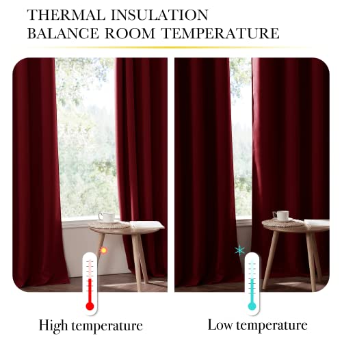 Image of NICETOWN 100% Blackout Curtains with Same Color Liner Backing, Thermal Insulated Curtains for Bedroom, Noise Reducing Drapes, Red, 42 inch Wide x 84 inch Long Per Panel, Set of 2 Panels