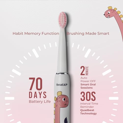 Image of beatXP Jiggle Sonic Electric Toothbrush for Kids with 2 Brush Heads & 3 Cleaning Modes | Rechargeable Electric Toothbrush | 20500 strokes /min with Long Battery Life (Milky White)