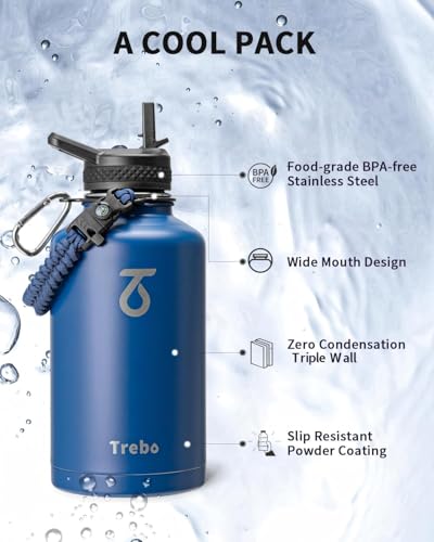 Trebo Edelstahl Trinkflasche mit Paracord-Griff, 1893 ml, Klassisches Blau – Ansicht 6