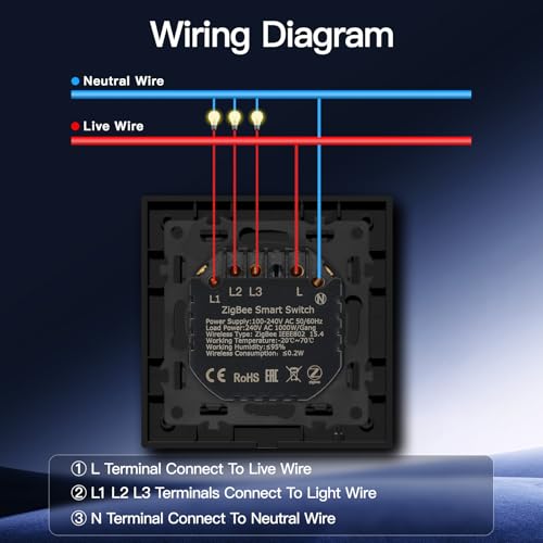 BSEED Smart Zigbee Schalter mit Steckklemme, Smart Lichtschalter Funktioniert mit Alexa & Google Home, Timing-Funktion, PC Rahmen, Zigbee Hub & Neutralleiter Erforderlich, 3 Fach 1 Weg, Schwarz