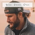 Live Bearded Beard Wash, 8 fl oz - Water-Based Face Cleanser with All-Natural Ingredients for a Gentle, Deep Clean - Made in the USA | Canyon Scent - Juniper, Cypress, Fir Needle - Image 5