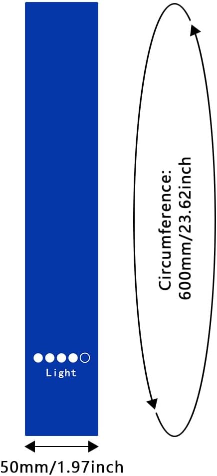 Edzés ellenállásos gumiszalaggal