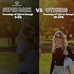 ShadyVEU Super Dark Black Sunglasses UV Protection Lens Spring Hinge 80s Vintage Retro Inspired Shades - Image 2