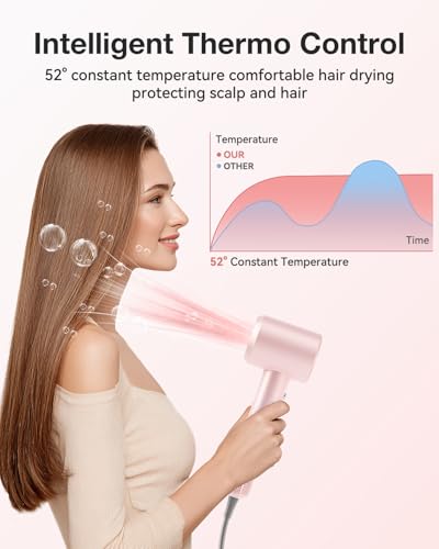 Image of Tailulu Hair Dryer, 160000 RPM High-Speed Ionic Blow Dryer | Professional Lightweight Quiet Compact Hair Dryer with Nozzle for Home, Salon, Travel