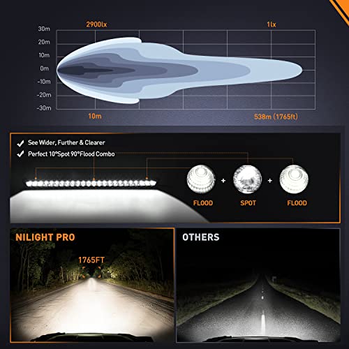 Nilight Led Light Bar 30 Inch 120W Flood Spot Combo Beam 14400Lm Osram P8/5W Chips Offroad Single Row Slim Lights Ip68 Led Driving Light For Pickup Truck Suv Atv Utv Boat Jeep, 5 Years Warranty #TOP3