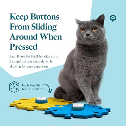 FluentPet Sound Button Tester Kit - Hundetasten für Kommunikation - Kompakte Sprechtasten für Hunde und Katzen - Dog Talking Button Set mit 2 beschreibbaren Tasten und 2 kompakten HexTile Soundboard