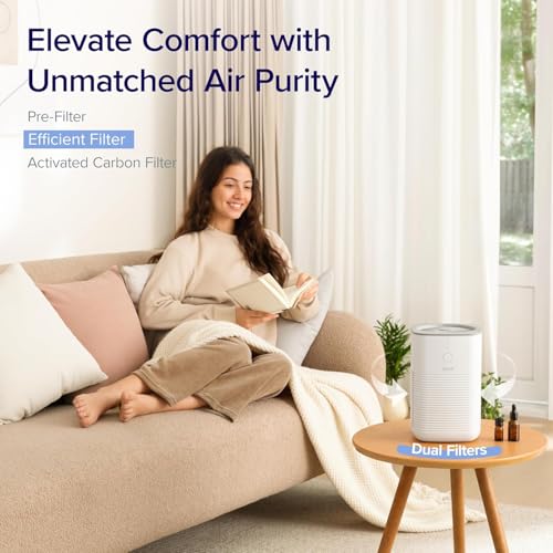 LEVOIT Air Purifier for Home Bedroom, AHAM VERIFIDE, Fresheners Filter Small Room Cleaner with Fragrance Sponge for Smoke, Allergies, Pet Dander, Odor, Dust Remover, Office, Desktop, 1 Pack, White