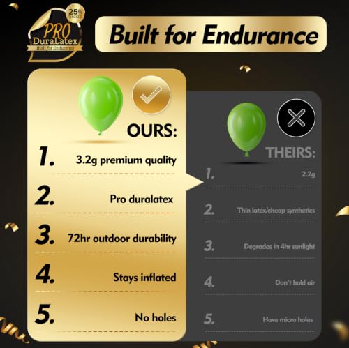 Image of Bezente Pro Duralatex Lime Green Balloons - 100 Pack 12 inch Extra-Thick Light Pastel Kelly Green Balloons for Graduation Wedding Engagement Spring Forest Theme Birthday Tea Party Decorations