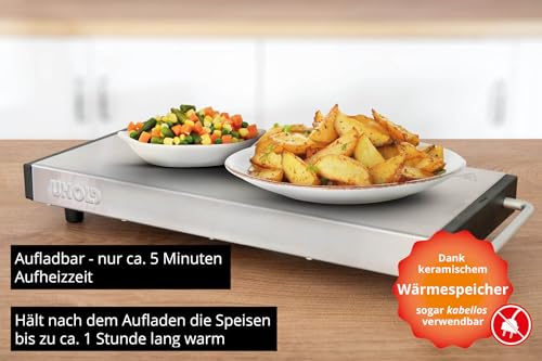 Unold Elena Scaldavivande - 8