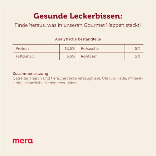 MERA Bakery Puppy Knochen Mix Hundeleckerli für Training oder als Snack, Leckereien für Hunde aus natürlichen Zutaten, schonend gebackene Hundekekse (10kg)