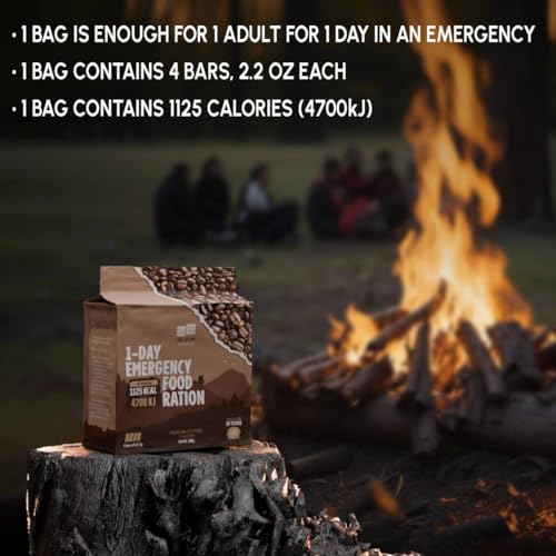 Emergency Food Supply - Ración de Supervivencia Café Mocha miniatura 3