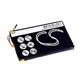 Producto de alta calidad y seguro. Electrónica de protección contra sobrecargas, contra sobretensiones y contra cortocircuitos. La nueva batería sirve para el cargador anterior. Sin efecto memoria gracias al empleo de la última tecnología.