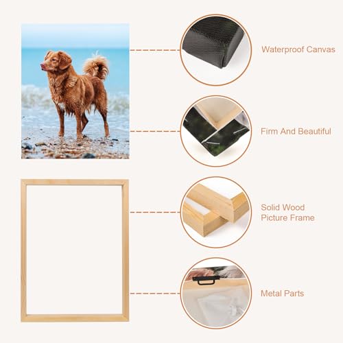 WEGA Custom Canvas Prints with Your Photos(8'' W X 10'' H Framed) Personalized Canvas Wall Art for Bedroom,Living Room,HomeOffice,Chrismas Photo Gifts for Mom,Women,Family — view 3