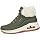 Olive Durabuck Faux Fur