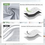 HAUSPROFI Funda Lavadora Exterior Impermeable 60 * 64 * 85cm