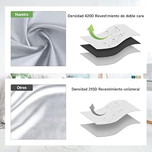 HAUSPROFI Funda Lavadora Exterior Impermeable 60 * 64 * 85cm