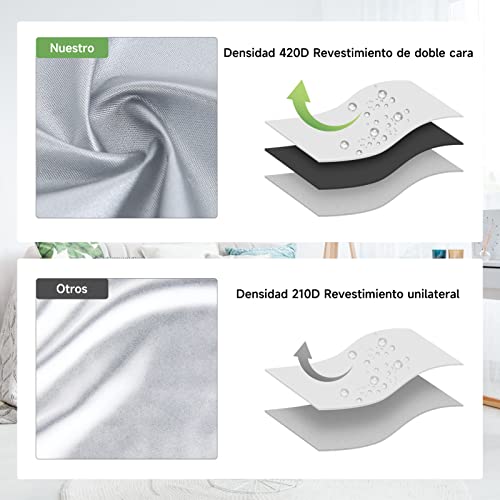 HAUSPROFI Funda Lavadora Exterior Impermeable 60 * 64 * 85cm - Imagen 5