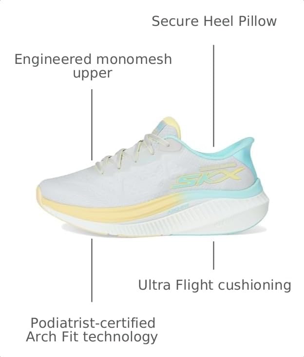 Image of Skechers Women's Max Cushioning Arch Fit Areena Hands Free Slip-ins