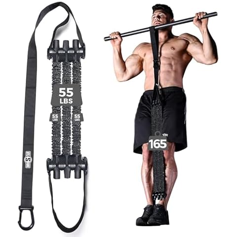 INNSTAR Adjustable Chin Up Assistance Band Cover