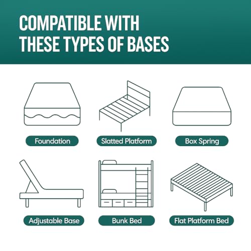 Atlas Mattress Memory Foam Mattress, Gel-Infused with High-Density Base, Medium Firm, CertiPUR-US, Washable Cover, 10-inches, Twin by Atlas Mattress - Image 6