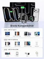 Aioneus USB C auf Multi Ladekabel 100W [1.2M] 3 in 1 Universal USB C Kabel – Ansicht 4