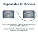 Eartec HUB8S Ultralite-HD 8 Person Full Duplex Wireless Intercom Headset Communication System, Single Ear Headsets, Up to 1000ft Range, U.S. Company