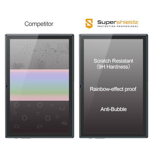Double verre trempé Dragon Touch Notepad 102 Supershieldz ultra résistant - 2