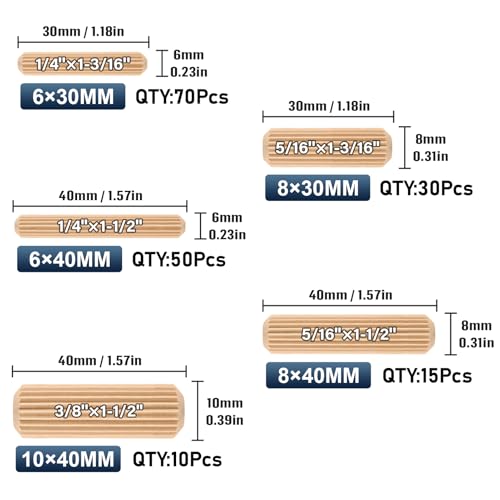 Taquetes para madera 18 Imagen adicional