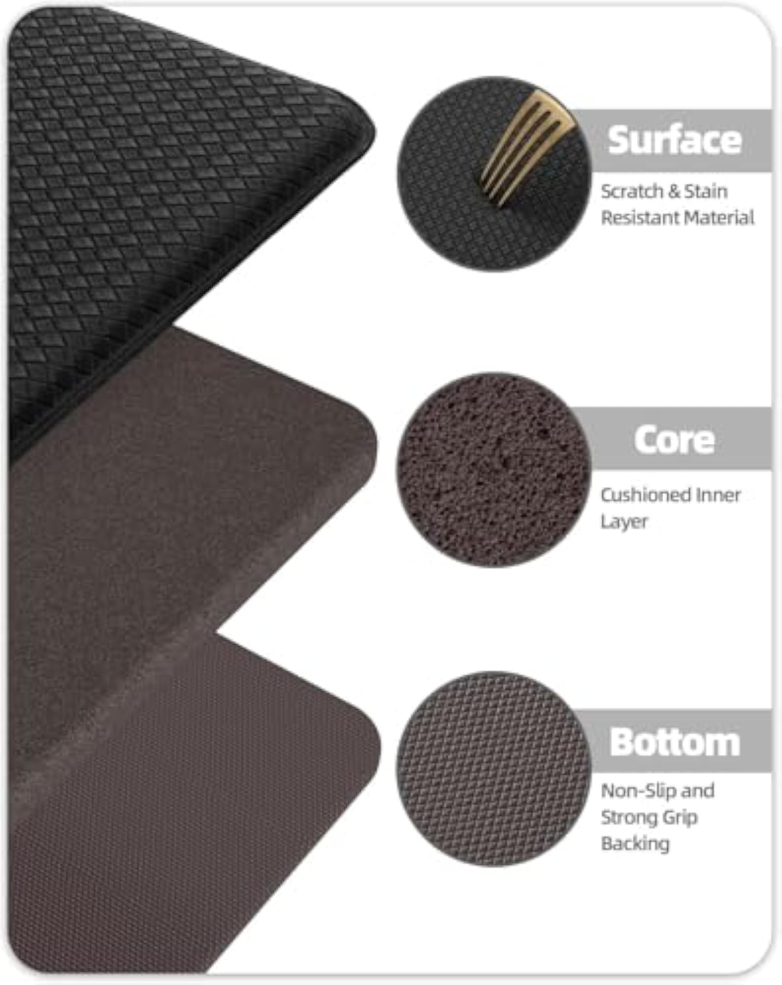 Cushioned Anti-Fatigue Kitchen Mats Set of 2 for Floor