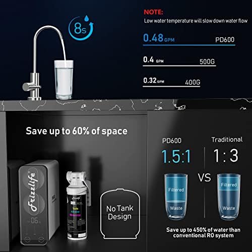 Frizzlife RO Reverse Osmosis Water Filtration System - 600 GPD High Flow, Tankless, Reduce TDS, Compact, Alkaline Mineral PH, 1.5:1 Drain Ratio, EU Tech Support, PD600-TAM3