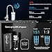Frizzlife RO Reverse Osmosis Water Filtration System - 600 GPD High Flow, Tankless, Reduce TDS, Compact, Alkaline Mineral PH, 1.5:1 Drain Ratio, USA Tech Support, PD600-TAM3