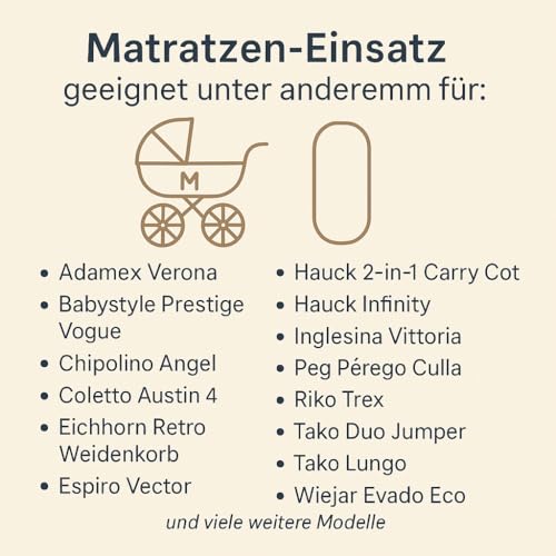 Stubenwagen Baby Matratzen Kinderwagen 35x75 cm - Matratze Beistellbett Babywiege Kindermatratze Oval Reisebett Nässeschutz Moseskorb Matraze 35 x 75 Kinderwagenmatratze Oeko-Tex