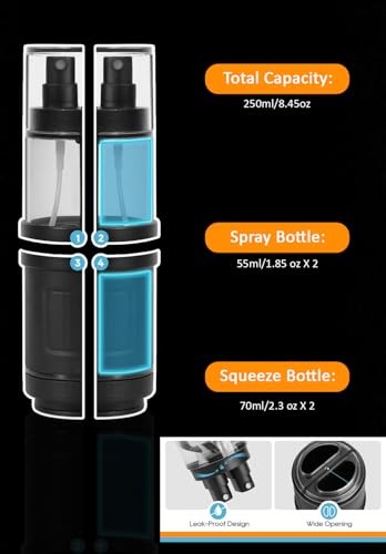 Image of Lyrovo 4-in-1 Travel Essential Kit Spray Bottles & Pump Bottles Dispenser, Travel Containers for Toiletries, Refillable Travel Accessories for Cream Toners Lotion (Black)