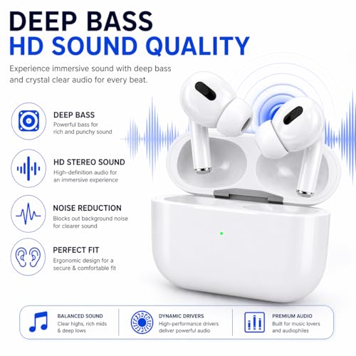 Image of TWS Earbuds with BT 5.3, Touch Control, Deep Bass, Mic, Type-C Charging, White (2)