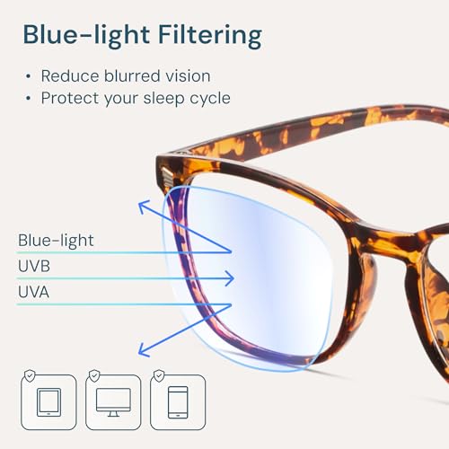 Image of Gaoye Eyewear Frames for Men - Blue Light Blocking Square Glasses, Anti UV Ray Computer Gaming, Blue Blockers for Women