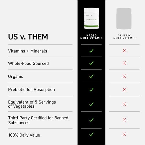 Image of Kaged Multivitamin Capsules | Unflavored | Whole Foods Organic Fruits & Veggies | Plant Based Vegan Multivitamin | Vitamin C, D, E, B12 | Supplements for Men & Women | 30 Servings