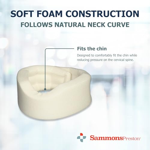 Sammons Preston Soft Cervical Collar 2