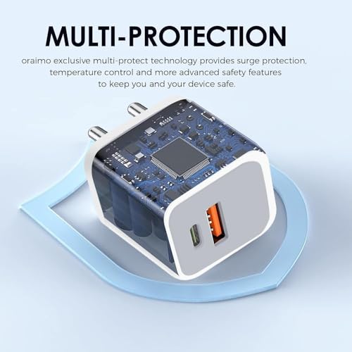 Product Variant View