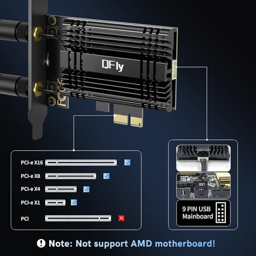 Image of QFly WiFi 7 Network Card 8774Mbps PCIe WiFi Card with Bluetooth 5.4, 802.11 BE200 Chipset, Tri-Bands(6GHz /5GHz /2.4GHz) Wireless Network Adapter for PC, Support Windows 11 /10(64 bit)