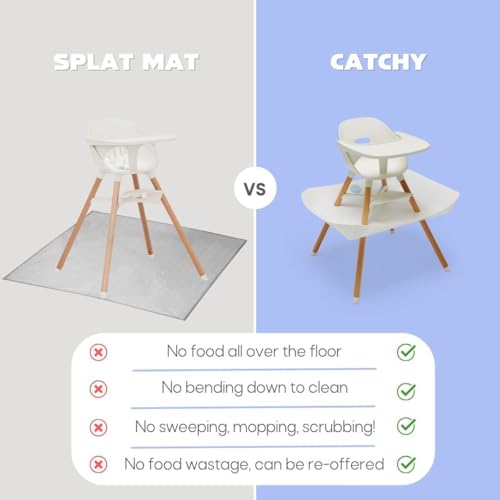 Image of CATCHY - Food Catcher - Compatible with Lalo The Chair High Chair + 12 Other High Chairs - Highchair Sold Separately - Baby & Toddler Food & Mess Catcher - Under High Chair Accessory | High Chair Food Catcher - High Chair Sold Separately - Baby & Toddler Food & Mess Catcher - Under High Chair Accessory