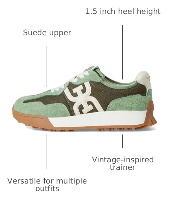 Image of Sam Edelman Women's Langley Sneaker