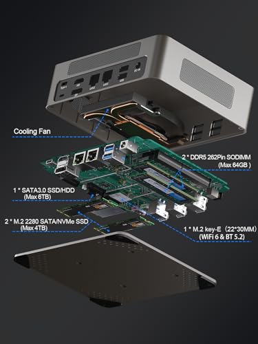 Image of HISTTON Mini Computer Windows 11 Pro, 13th Gen Mini PC, Intel Core i5-1340P, 32GB RAM 1TB NVME SSD, 4K Triple Display, WiFi6, BT5.2, USB3.0, TPM2.0, Wake on LAN, Auto Power On, Mini Desktop PC