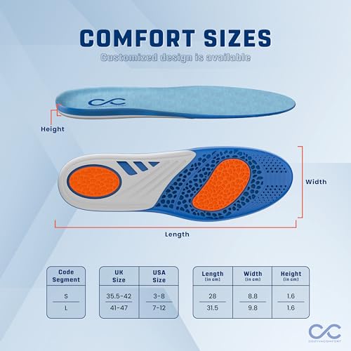 Image of High-Performance Athletic Dual-Gel Technology Insoles Best Shoe Sole Replacemen Comfort Insoles, Everyday Use, Daily Walking, Running, Gym, And Sports. (M)
